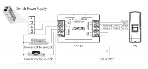 ANVIZ_SC011_application